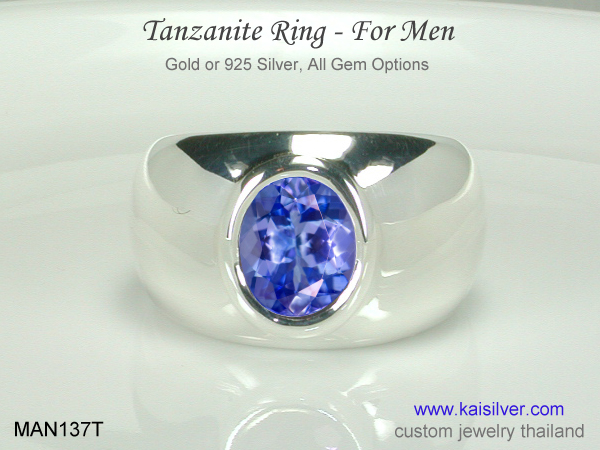 december birthstone ring 