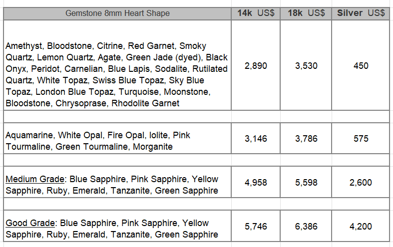 price claddagh ring for men kaisilver