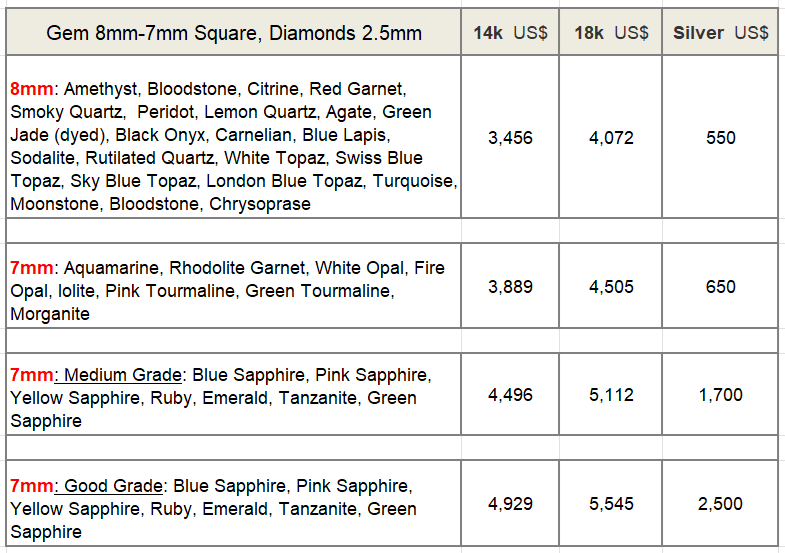 price of garnet ring for men MAN25