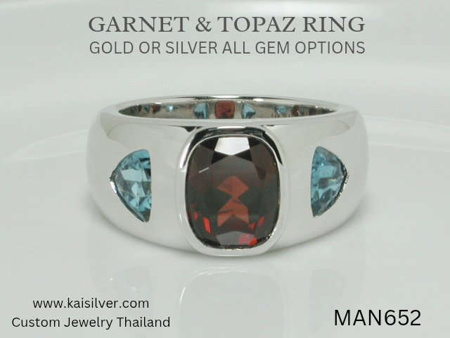 garnet london blue topaz ring