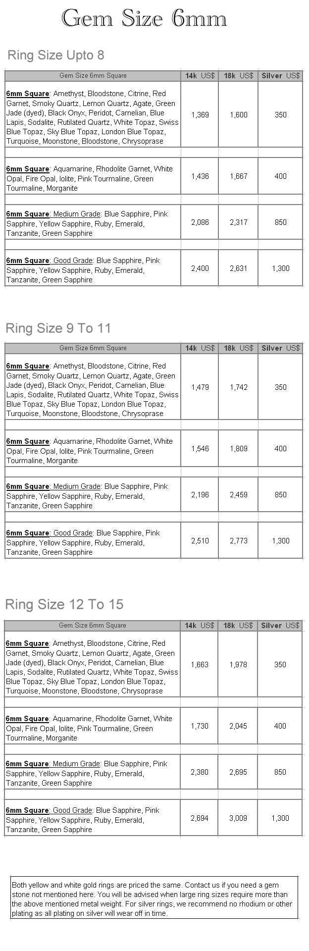 amethyst ring for men cost